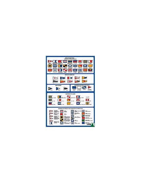 CODIGO ADHESIVO INTERNACIONAL DE SEÑALES
