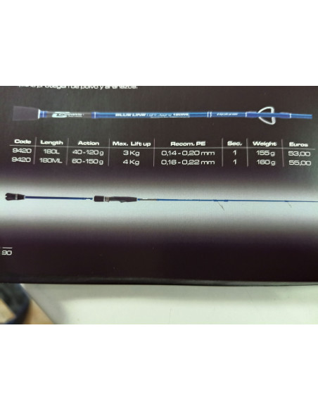 Caña cinnetic blue linne light jigging 1.80m 40-120G