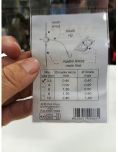 PERLAS CRUZADAS  STONFO 3.3 2